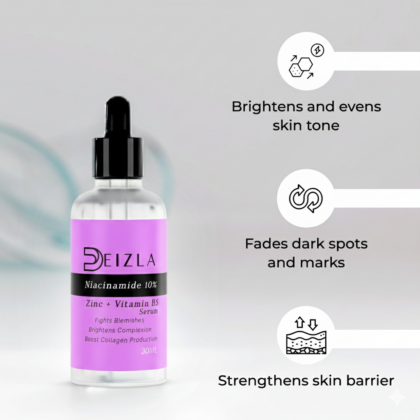 Niacinamide Serum | B3 Serum