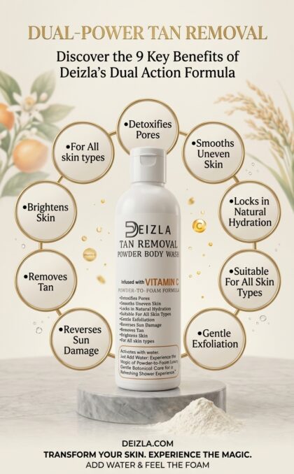 POWDER BODY WASH